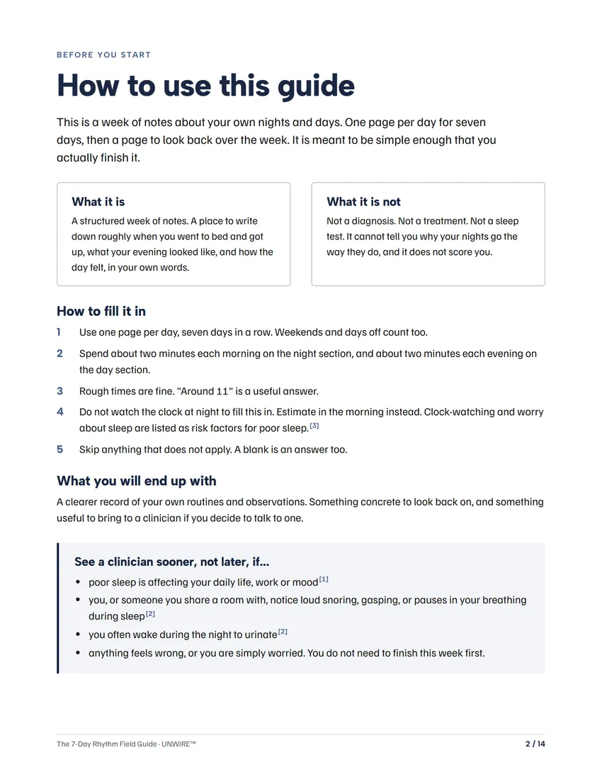 Page 2 of The 7-Day Rhythm Field Guide: How to use this guide.
