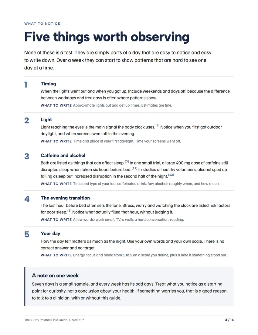 Page 4 of The 7-Day Rhythm Field Guide: Five things worth observing.